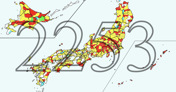 経郡値