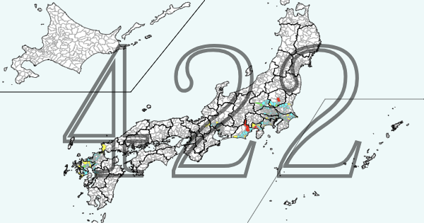 生涯経験値(市区町村)
