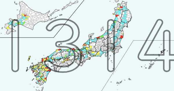 カントリーサイン収集状況