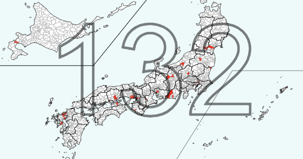 市町村埋め